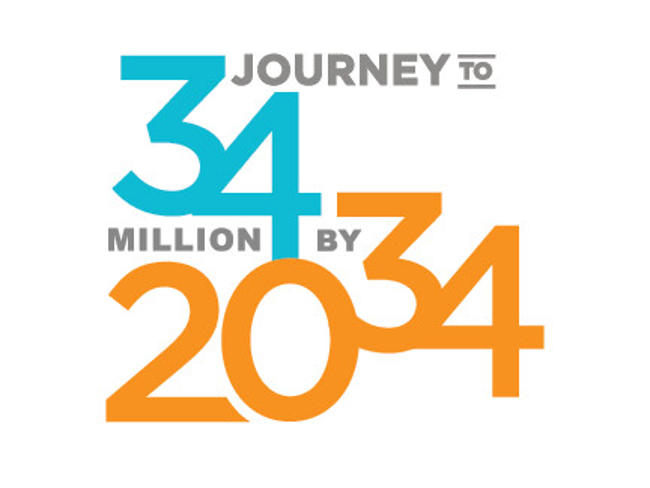 995720 CSR 34X34 Time Capsule Journey To 34X34 Identifiers FINAL Journey To 34X34 Identifier No Tagline No Shadow 432X432 26067E48 D89d 402D B33d 4A4fe614dd1a